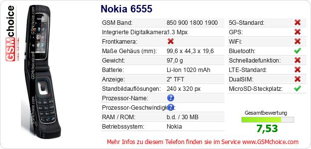 Nokia 6555 technische Daten Nokia 6555 technische Daten
