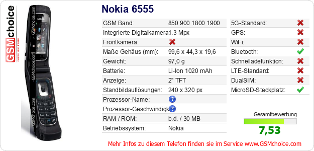 Nokia 6555 technische Daten Nokia 6555 technische Daten