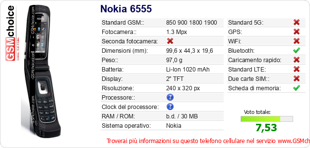 Nokia 6555 Dati tecnici di telefono cellulare Nokia 6555 Dati tecnici di telefono cellulare