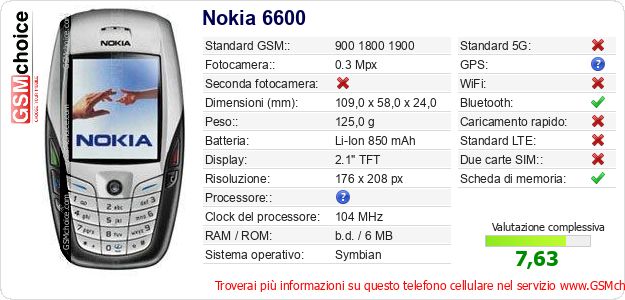 Nokia 6600 Dati tecnici di telefono cellulare Nokia 6600 Dati tecnici di telefono cellulare