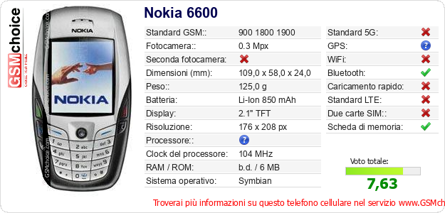Nokia 6600 Dati tecnici di telefono cellulare Nokia 6600 Dati tecnici di telefono cellulare