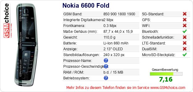Nokia 6600 Fold technische Daten Nokia 6600 Fold technische Daten
