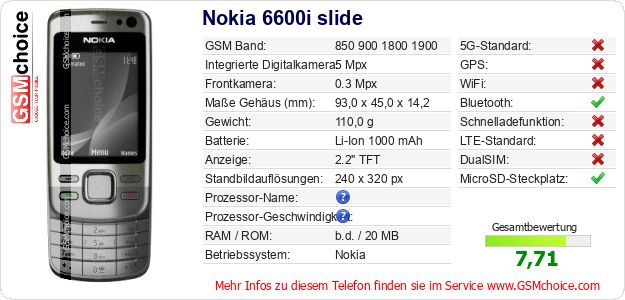 Nokia 6600i slide technische Daten Nokia 6600i slide technische Daten