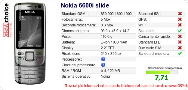 Nokia 6600i slide Dati tecnici di telefono cellulare Nokia 6600i slide Dati tecnici di telefono cellulare