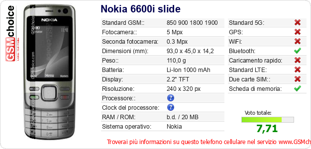 Nokia 6600i slide Dati tecnici di telefono cellulare 