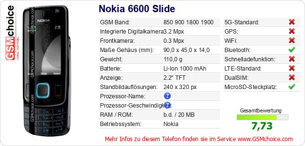 Nokia 6600 Slide technische Daten Nokia 6600 Slide technische Daten