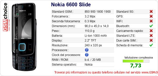Nokia 6600 Slide Dati tecnici di telefono cellulare 