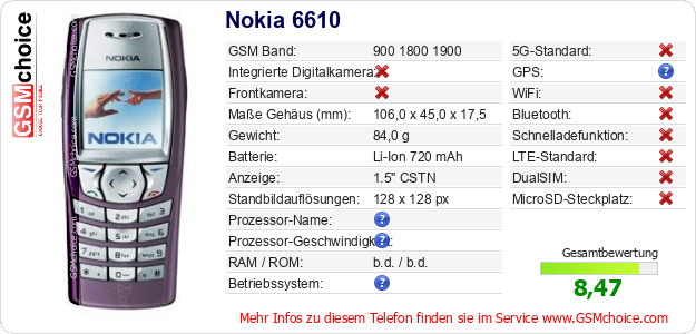 Nokia 6610 technische Daten Nokia 6610 technische Daten