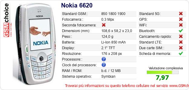 Nokia 6620 Dati tecnici di telefono cellulare 