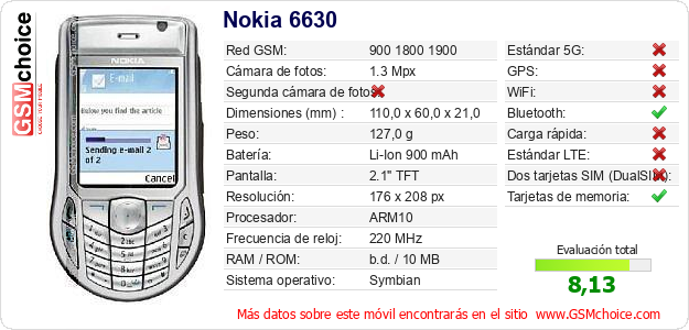 Nokia 6630 Datos técnicos del móvil 