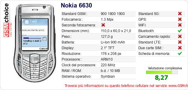 Nokia 6630 Dati tecnici di telefono cellulare Nokia 6630 Dati tecnici di telefono cellulare