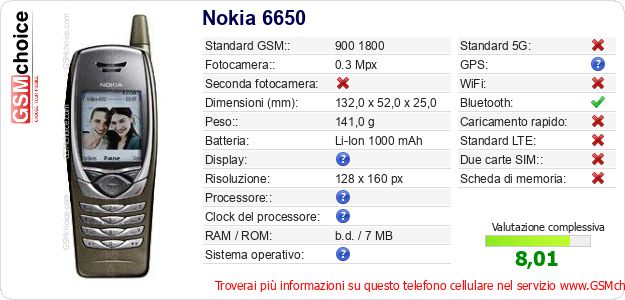 Nokia 6650 Dati tecnici di telefono cellulare 