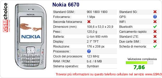 Nokia 6670 Dati tecnici di telefono cellulare Nokia 6670 Dati tecnici di telefono cellulare