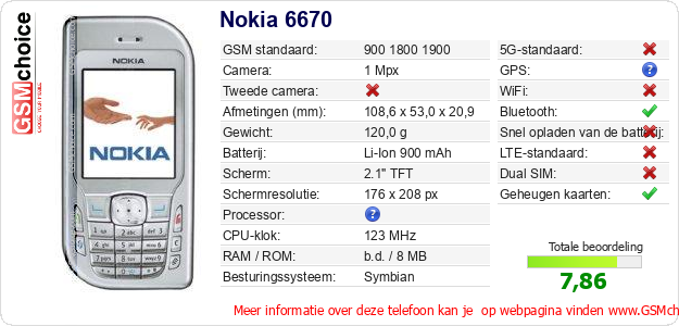 Nokia 6670 Technische gegevens  Nokia 6670 Technische gegevens