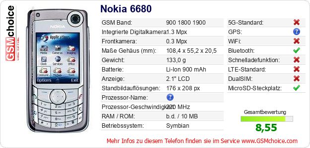 Nokia 6680 technische Daten Nokia 6680 technische Daten