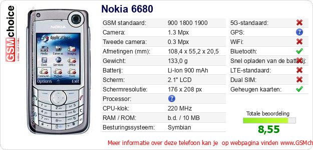 Nokia 6680 Technische gegevens Nokia 6680 Technische gegevens
