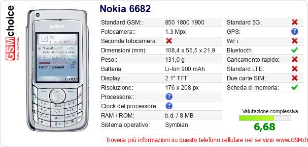 Nokia 6682 Dati tecnici di telefono cellulare 