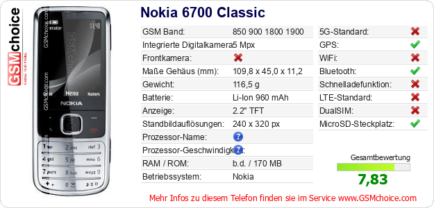 Nokia 6700 Classic technische Daten Nokia 6700 Classic technische Daten