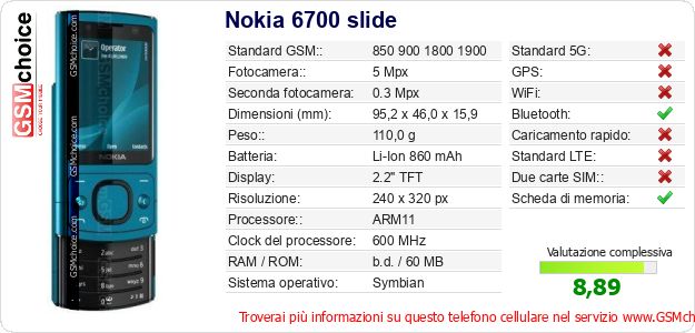 Nokia 6700 slide Dati tecnici di telefono cellulare Nokia 6700 slide Dati tecnici di telefono cellulare