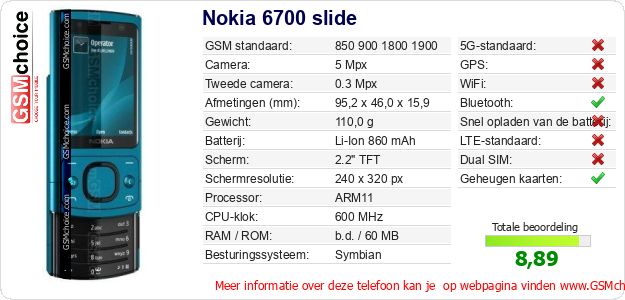 Nokia 6700 slide Technische gegevens Nokia 6700 slide Technische gegevens