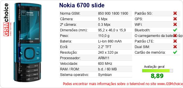 Nokia 6700 slide Especificações técnicas do telemóvel Nokia 6700 slide Especificações técnicas do telemóvel