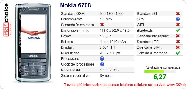 Nokia 6708 Dati tecnici di telefono cellulare Nokia 6708 Dati tecnici di telefono cellulare