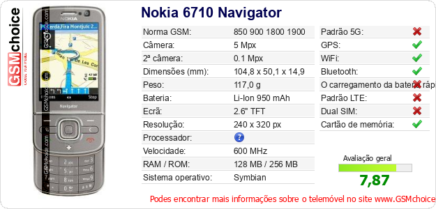 Nokia 6710 Navigator Especificações técnicas do telemóvel 