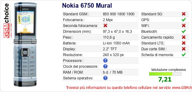 Nokia 6750 Mural Dati tecnici di telefono cellulare Nokia 6750 Mural Dati tecnici di telefono cellulare