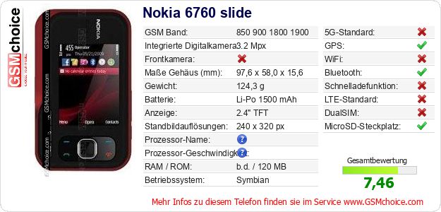Nokia 6760 slide technische Daten Nokia 6760 slide technische Daten