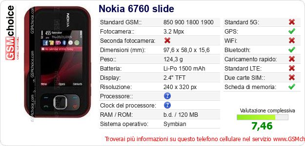 Nokia 6760 slide Dati tecnici di telefono cellulare Nokia 6760 slide Dati tecnici di telefono cellulare