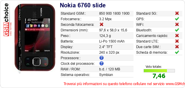 Nokia 6760 slide Dati tecnici di telefono cellulare 