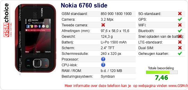 Nokia 6760 slide Technische gegevens Nokia 6760 slide Technische gegevens