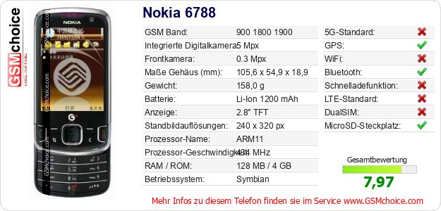 Nokia 6788 technische Daten Nokia 6788 technische Daten