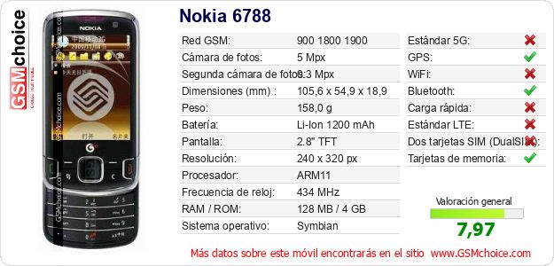 Nokia 6788 Datos técnicos del móvil Nokia 6788 Datos técnicos del móvil