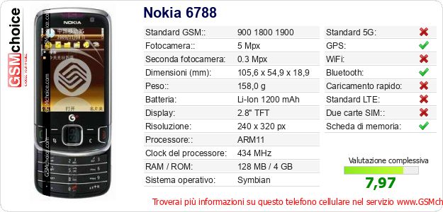 Nokia 6788 Dati tecnici di telefono cellulare Nokia 6788 Dati tecnici di telefono cellulare