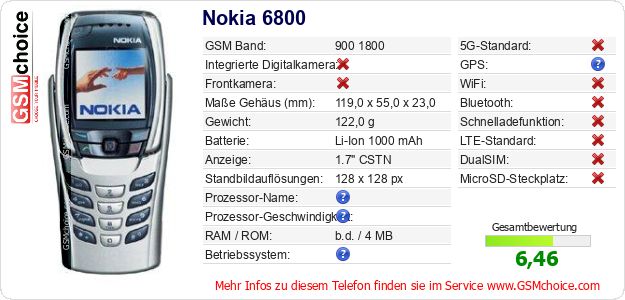 Nokia 6800 technische Daten Nokia 6800 technische Daten
