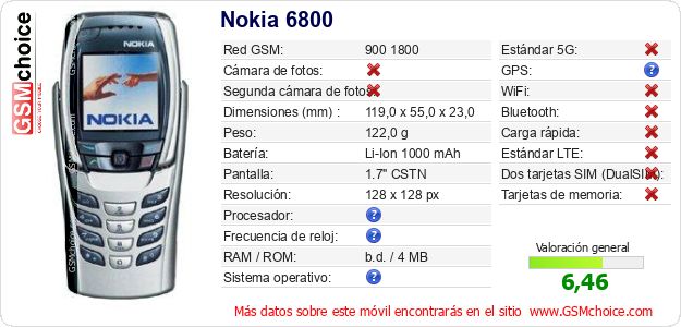 Nokia 6800 Datos técnicos del móvil Nokia 6800 Datos técnicos del móvil