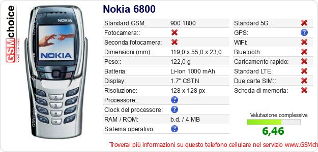 Nokia 6800 Dati tecnici di telefono cellulare Nokia 6800 Dati tecnici di telefono cellulare