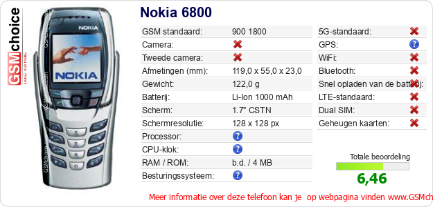 Nokia 6800 Technische gegevens 