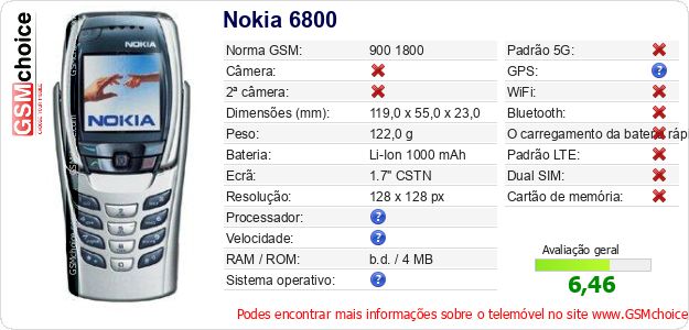 Nokia 6800 Especificações técnicas do telemóvel Nokia 6800 Especificações técnicas do telemóvel