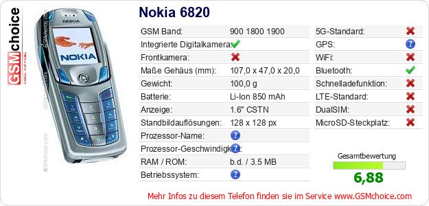 Nokia 6820 technische Daten Nokia 6820 technische Daten
