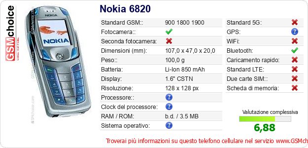 Nokia 6820 Dati tecnici di telefono cellulare 