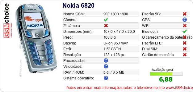 Nokia 6820 Especificações técnicas do telemóvel Nokia 6820 Especificações técnicas do telemóvel