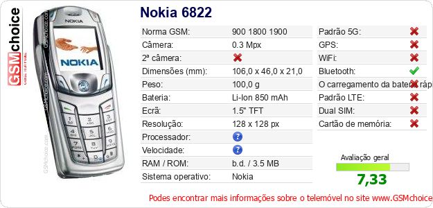 Nokia 6822 Especificações técnicas do telemóvel Nokia 6822 Especificações técnicas do telemóvel