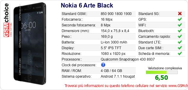 Nokia 6 Arte Black Dati tecnici di telefono cellulare Nokia 6 Arte Black Dati tecnici di telefono cellulare