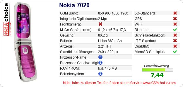 Nokia 7020 technische Daten Nokia 7020 technische Daten