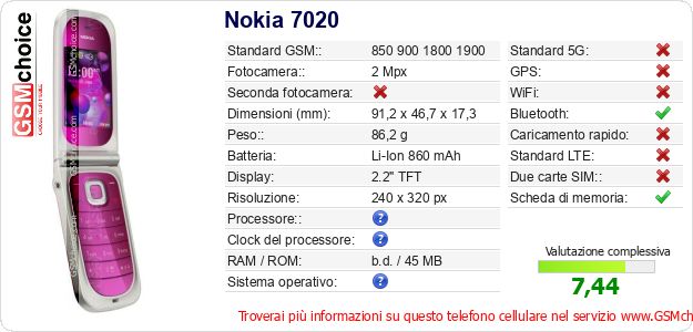 Nokia 7020 Dati tecnici di telefono cellulare Nokia 7020 Dati tecnici di telefono cellulare