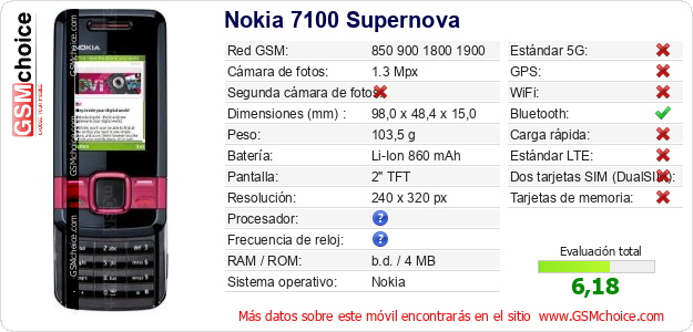 Nokia 7100 Supernova Datos técnicos del móvil 