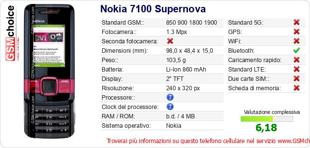 Nokia 7100 Supernova Dati tecnici di telefono cellulare Nokia 7100 Supernova Dati tecnici di telefono cellulare