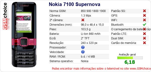 Nokia 7100 Supernova Especificações técnicas do telemóvel Nokia 7100 Supernova Especificações técnicas do telemóvel